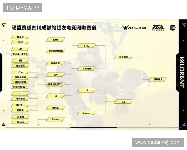 《2025年全球电竞大赛战队名单揭晓 多支新兴战队崭露头角》