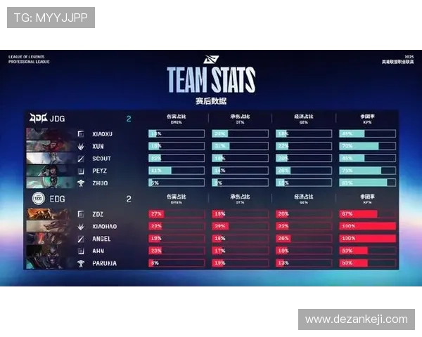 《2025年电竞行业发展趋势分析 各大赛事和战队战略调整引关注》