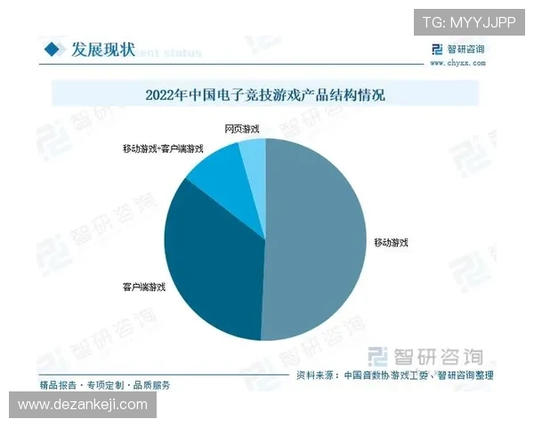 电竞赛事热度再攀升 游戏行业新机遇涌现 专家解读未来发展趋势