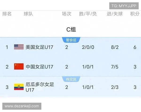 世界杯预选赛中国队力拼强敌晋级形势严峻球迷热议胜负关键