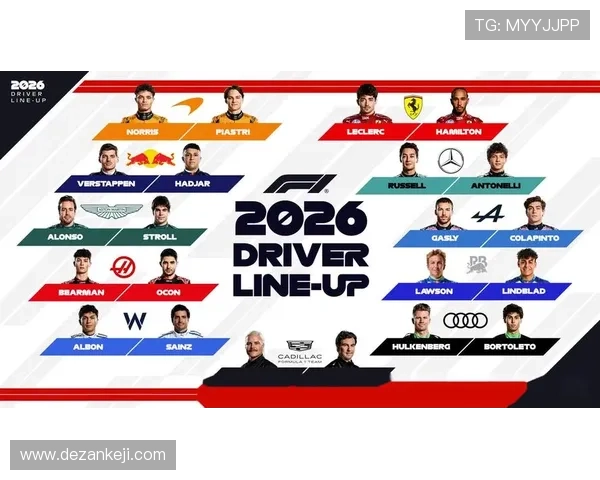 新赛季F1车队阵容大调整引发全球车迷热议并点燃新冠军争夺期待