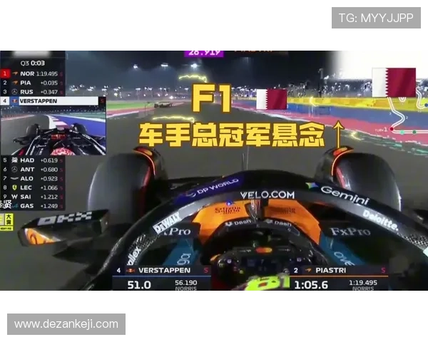 F1新赛季风云再起车队角逐升级车手争冠悬念持续升温全球关注焦点
