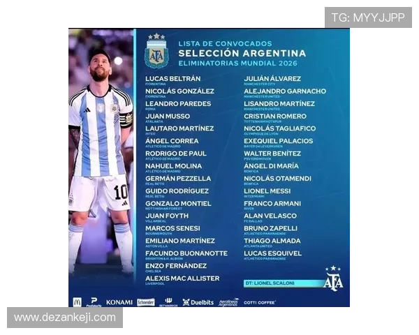 梅西领衔阿根廷世界杯大名单公布 世界杯新星崛起引发热议